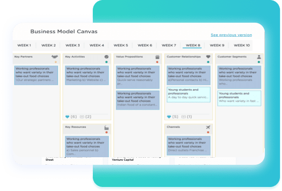 Business Model Canvas